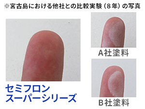 究極の光沢保持と美観の持続
