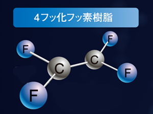 無機とフッ素のハイブリッド