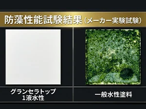 藻・カビを抑えてきれいを保つ